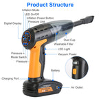 4-in-1 Cordless Car Vacuum & Tire Inflator – Portable Emergency Tool