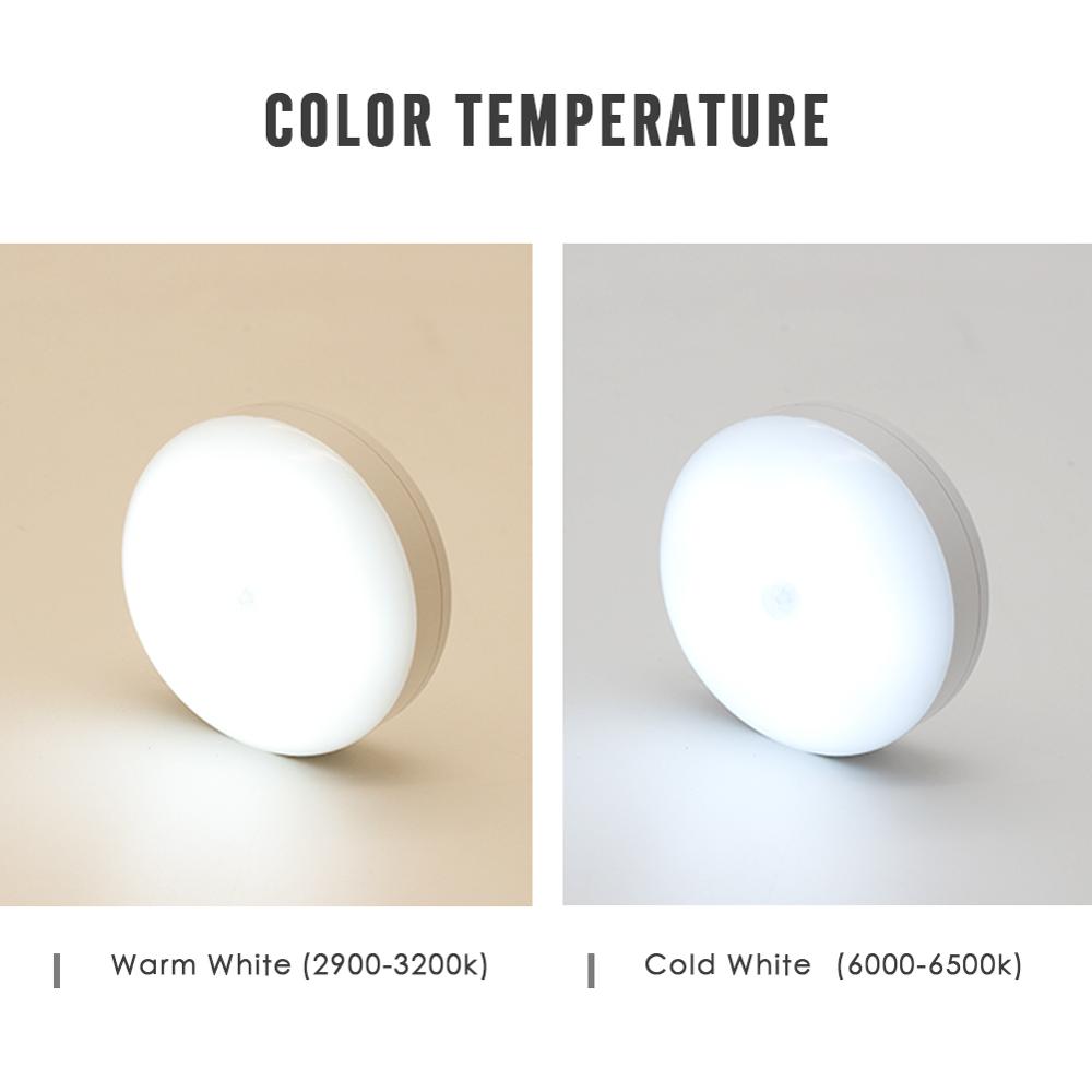 Wireless Motion Sensor Light – 360° Magnetic Smart LED