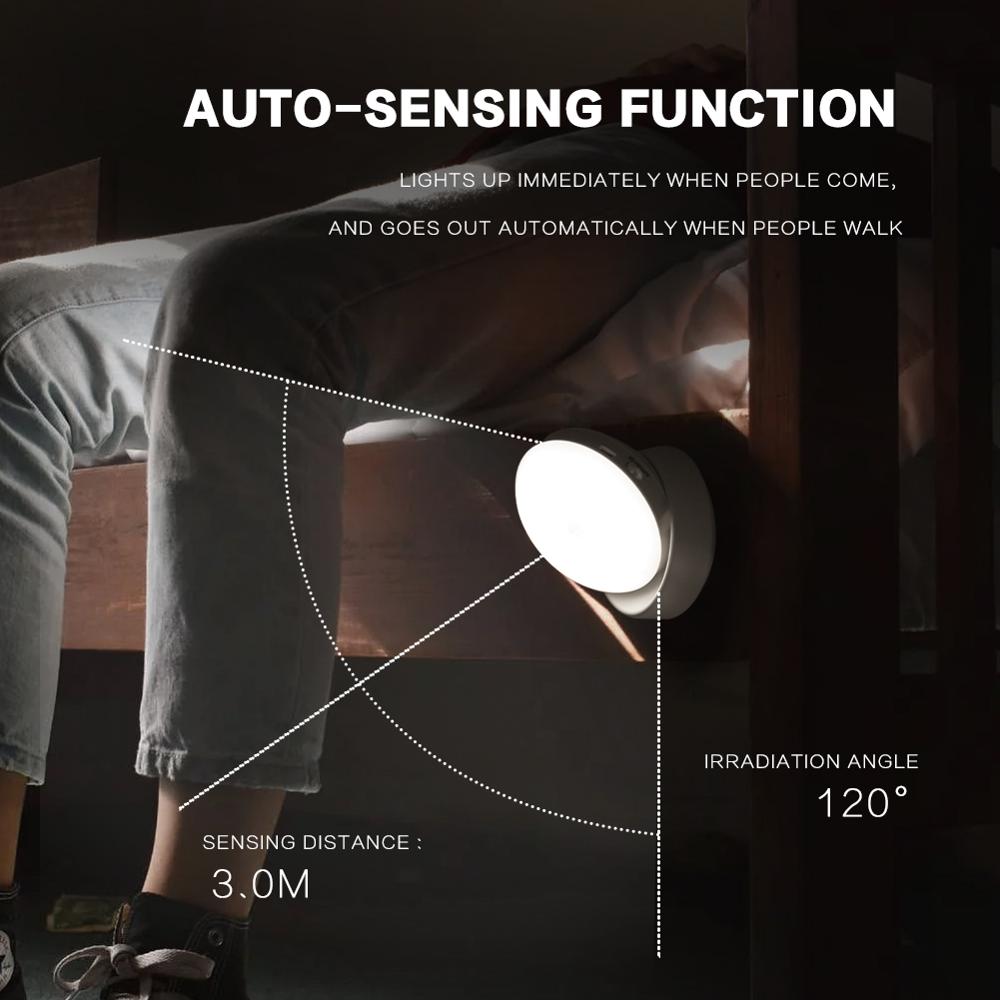 Wireless Motion Sensor Light – 360° Magnetic Smart LED